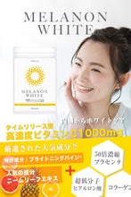画像をギャラリービューアに読み込む, MELANON WHITE